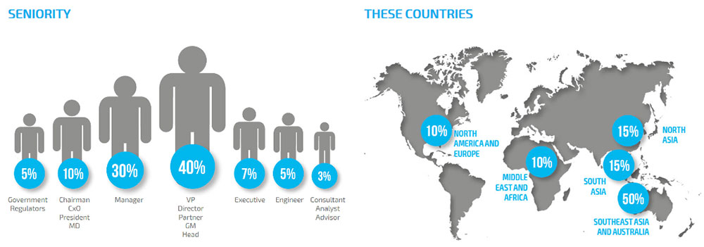 TELECOMS-WORLD-ASIA-1