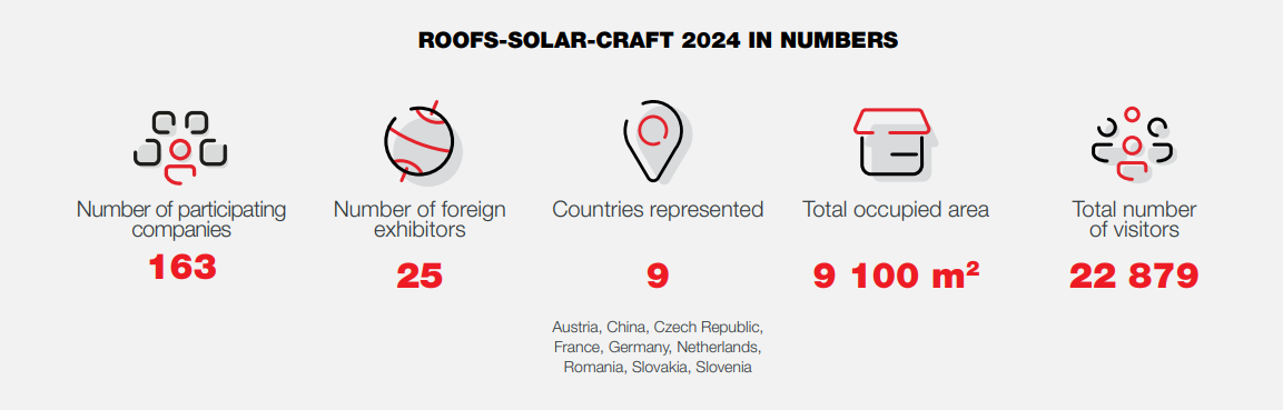 ROOFS-SOLAR-CRAFT2025-5